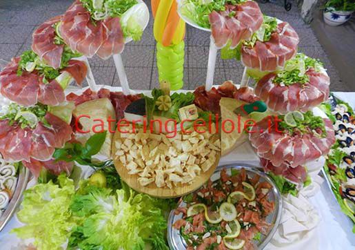Il Buffet